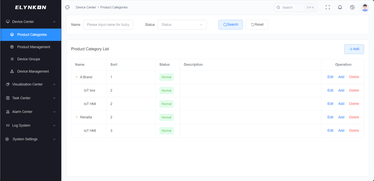 Product Categories Features