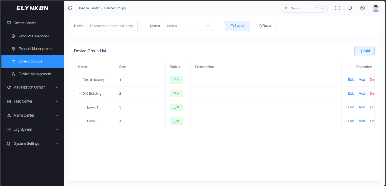 Device Groups Features