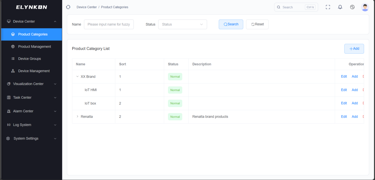 Product Categories