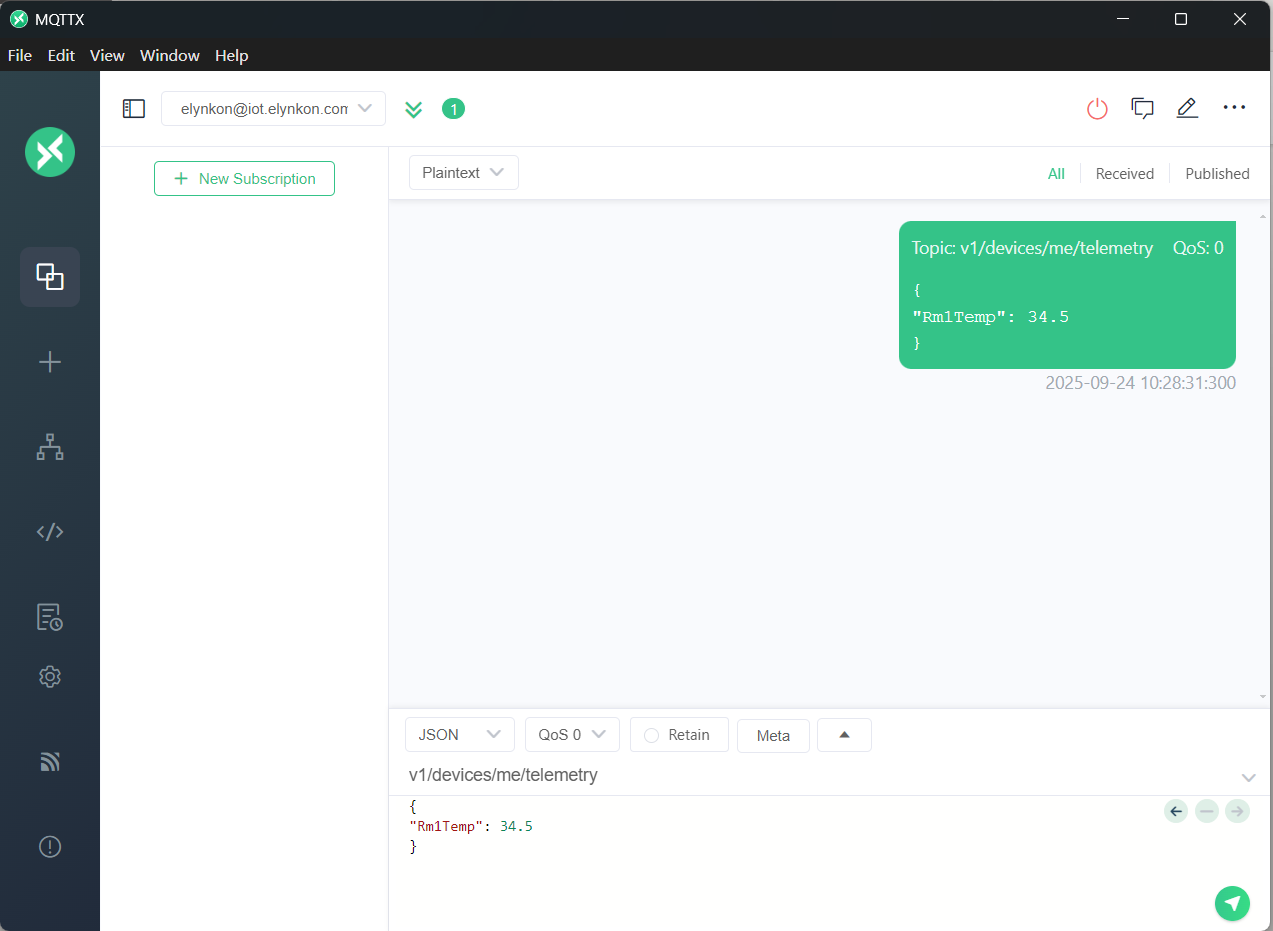 Telemetry Publish